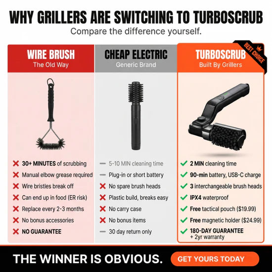 Grillaxe™ Grill Master