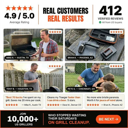 Grillaxe™ Grill Master